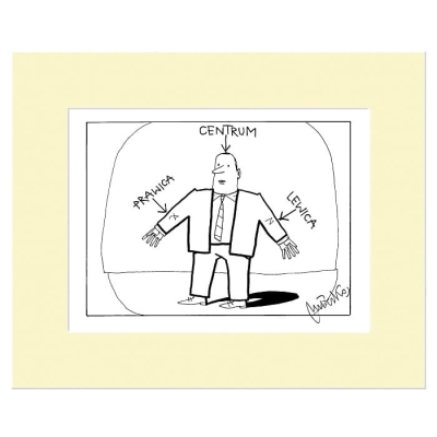 Oryginał -  Prawica, centrum, lewica